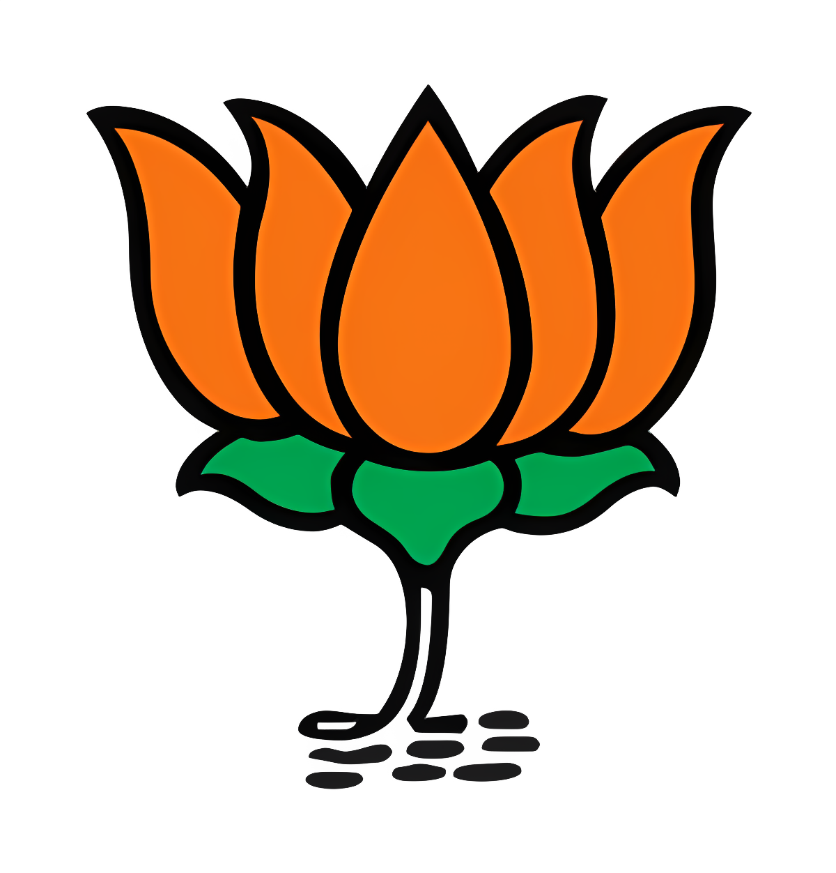 BJP