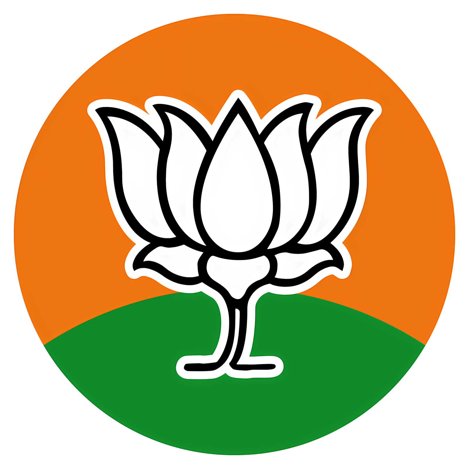 BJP
