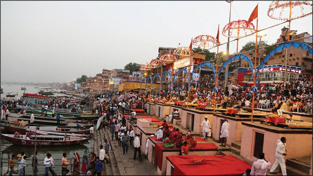 Top 10 Famous Tourist Attractions Varanasi Culture - Varanasi Best ...