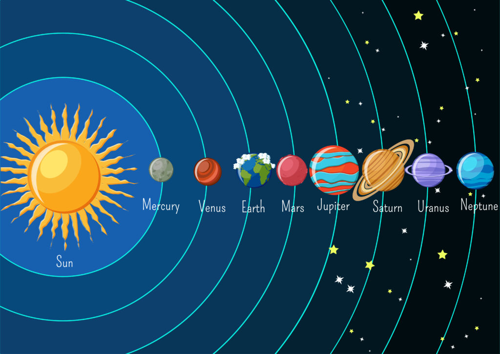 solar system