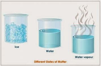 water